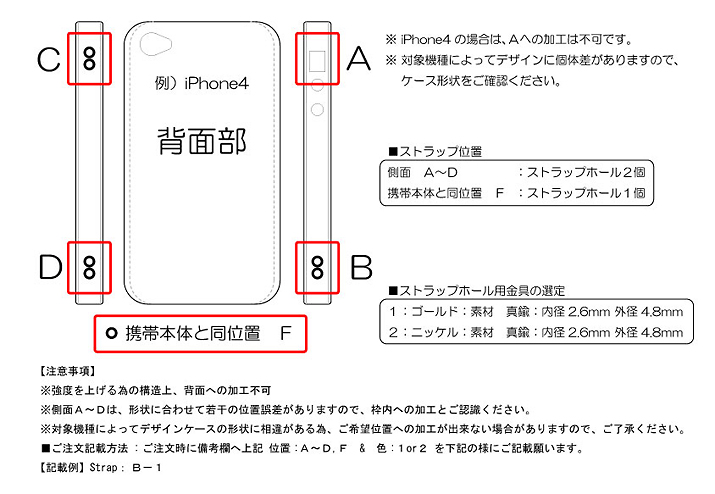 ストラップ穴加工について