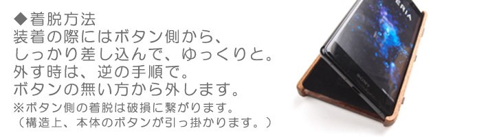 装着方法
